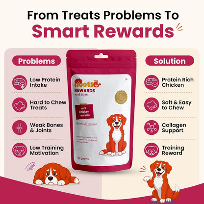 Nootie Rewards Real Chicken Tenders for Dogs 50g | High Protein Dog Treats