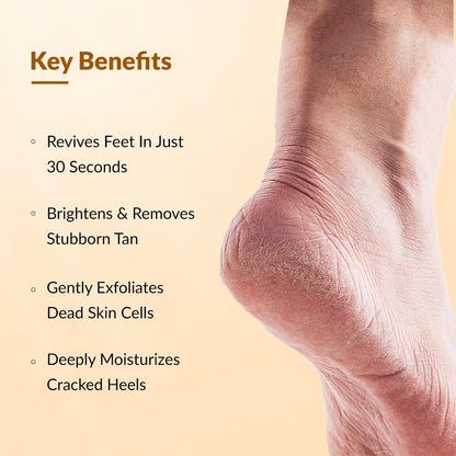 Fixderma Foobetik 30 Sec Pedicure Combo for Dry & Cracked Feet | Foot Scrub Spray + 20% Urea Foot Roll On | Removes Dead Skin & Calluses | Repairs Cracked Heels & Deeply Moisturizes Feet | 110ml