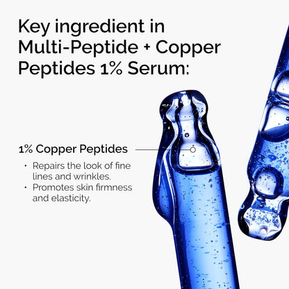 Multi-Peptide + Copper Peptides 1% Serum with text detailing key ingredients and benefits.