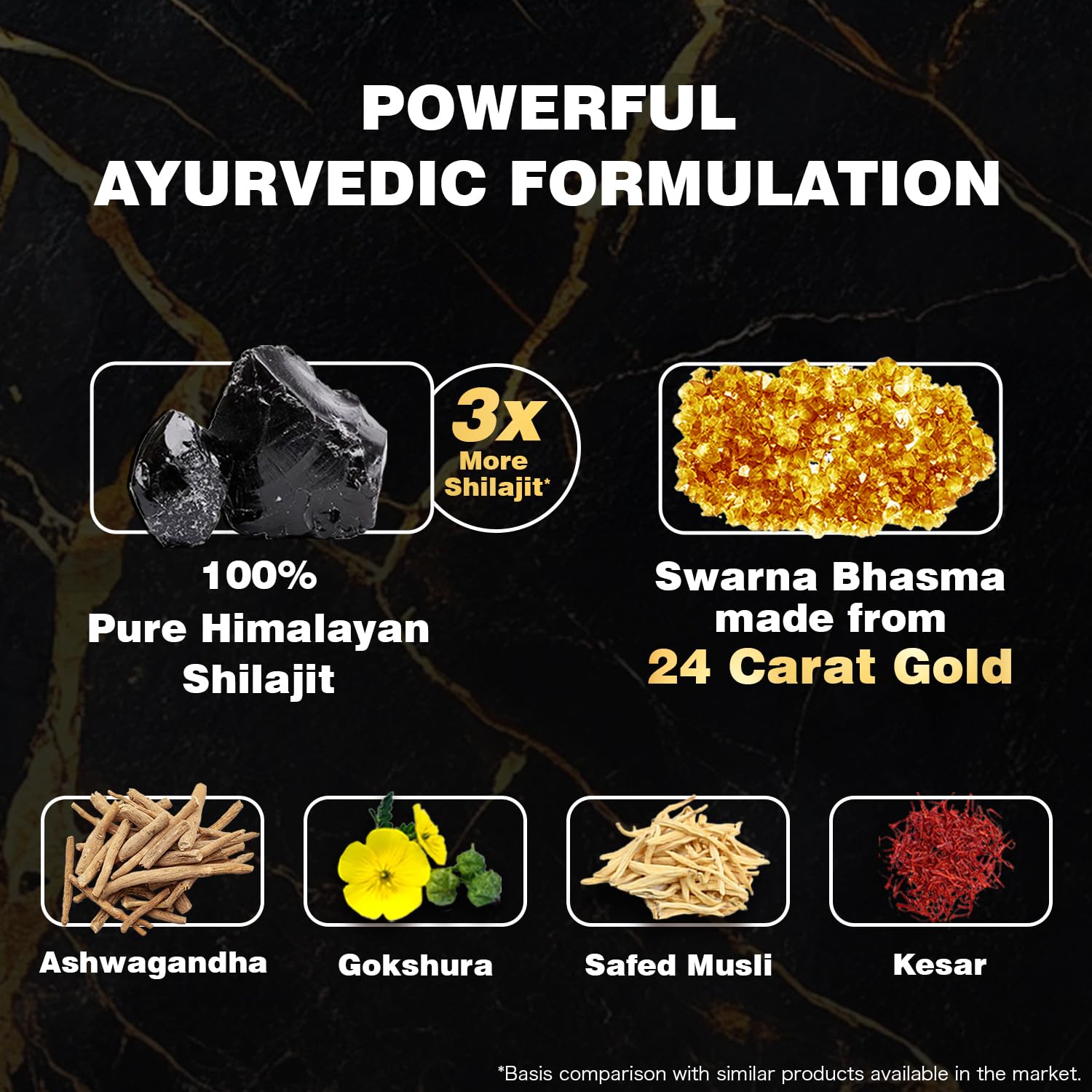 Ayurvedic formulation with Shilajit, Swarna Bhasma, Ashwagandha, Gokshura, Safed Musli, and Kesar on a dark background.