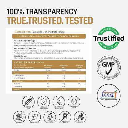 Product label with transparency claims, ingredients, nutrition facts, and certification logos on a white background.