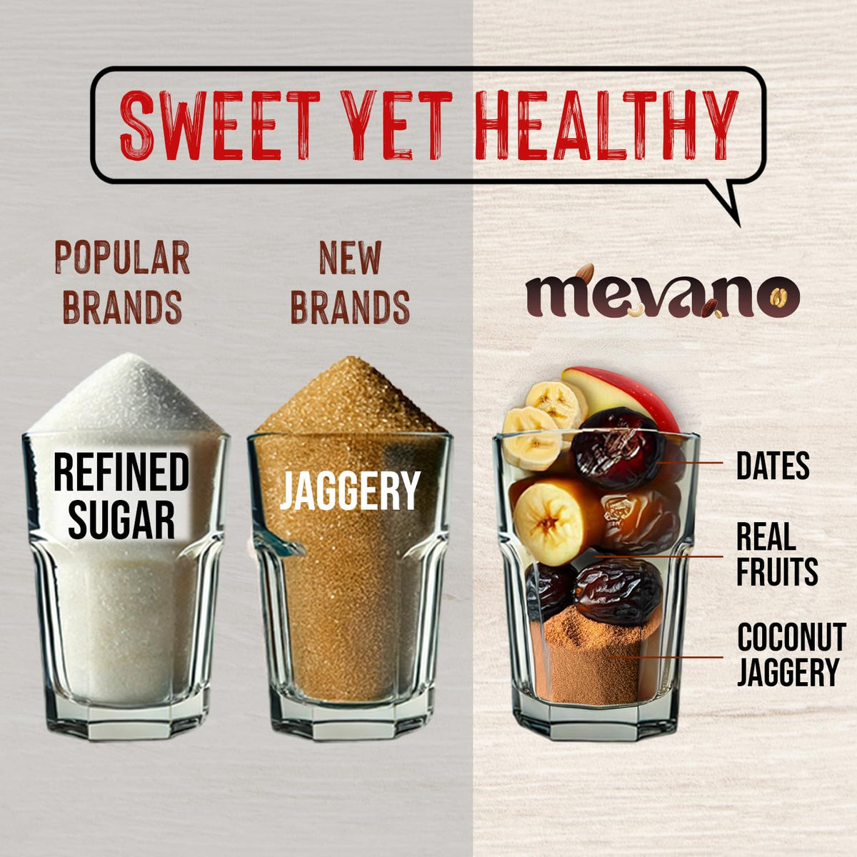 Mevano 7 Nuts Nutrition Drink Powder for Kids 3-10 age, 150g | Refined SUGAR FREE, 22% Protein, All Natural | 7 Nuts & Dry Fruits Powder - Badam, Cashew, Walnut, Pista, Date | Chocolate Milk Mix