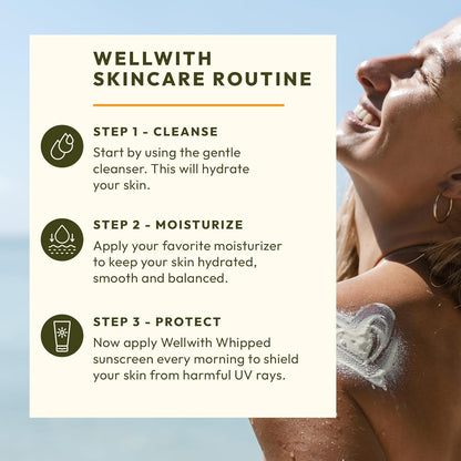 Wellwith by Ayuzera Sun Screen SPF 50, PA+++, Protection against UVA and UVB Rays, Oil free, Water Resistant (50ml, Pack of 1)