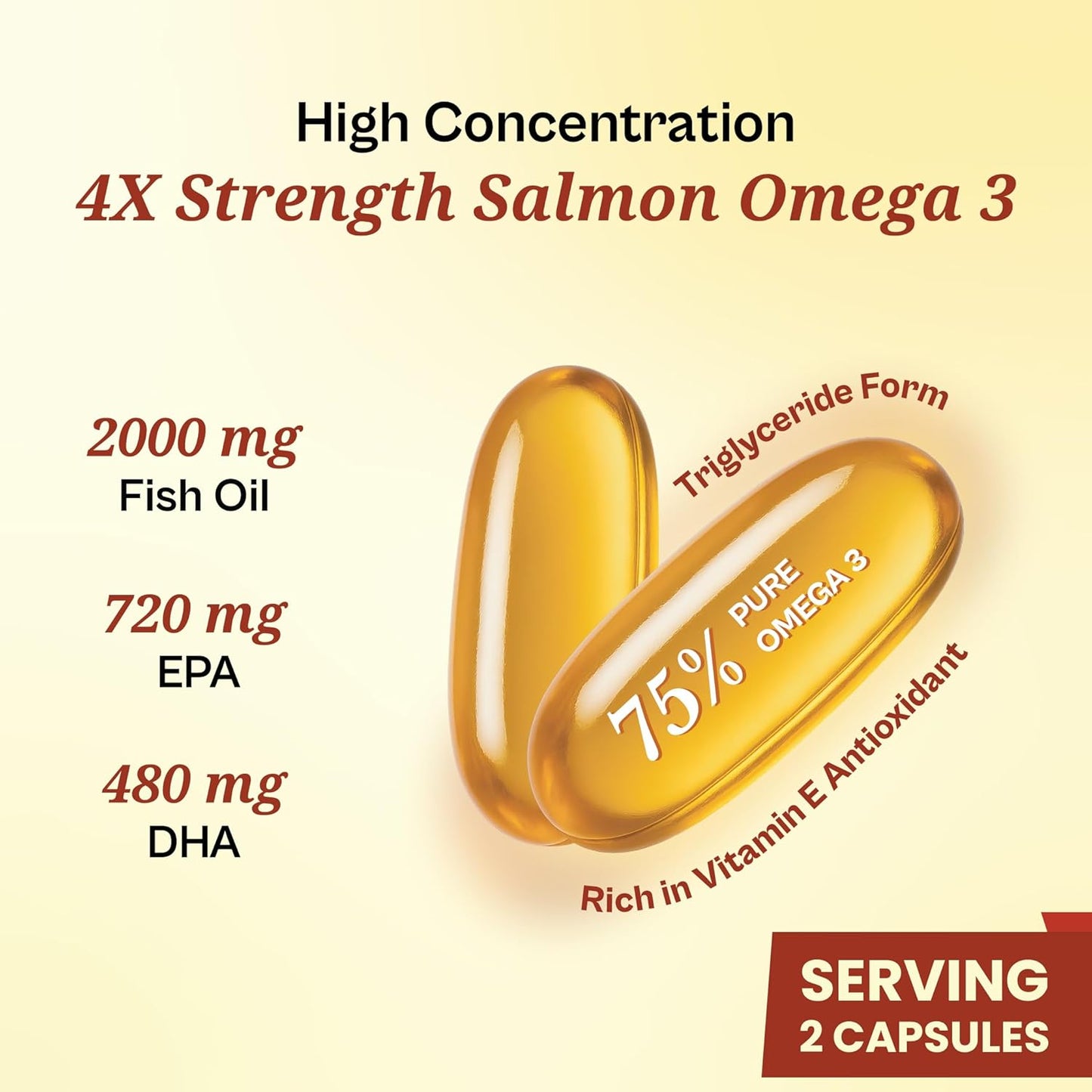 Tata 1mg Salmon 4X Omega | Omega-3 Fish Oil for Heart, Eye & Brain Health | 2000 mg Salmon Fish Oil, 720 mg EPA, 480 mg DHA | 60 Capsules