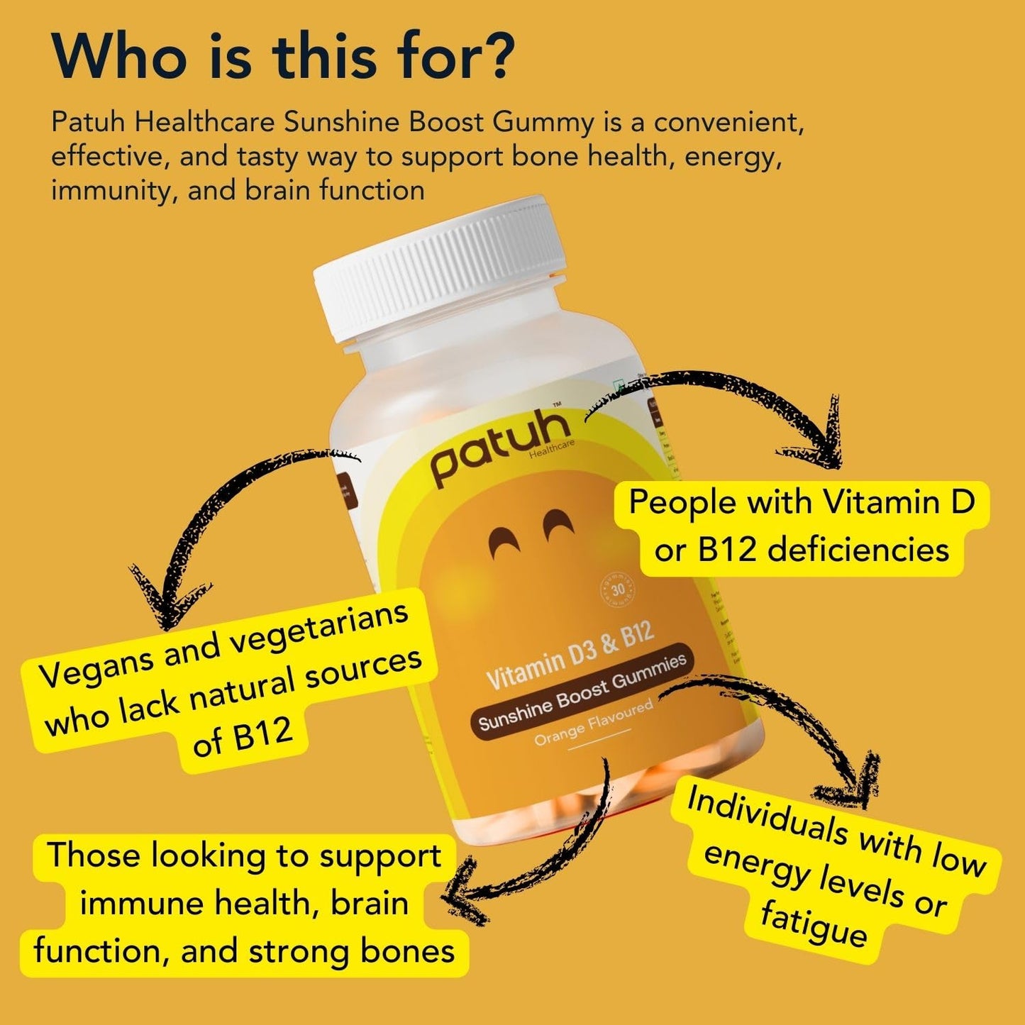 PATUH HEALTHCARE Vitamin D3 & B12 Gummies | 100% Vegetarian Formula | Sugar-Free Energy & Immunity Support Gummies for Men and Women | Orange Flavour Vegan Supplement | Pack of 1