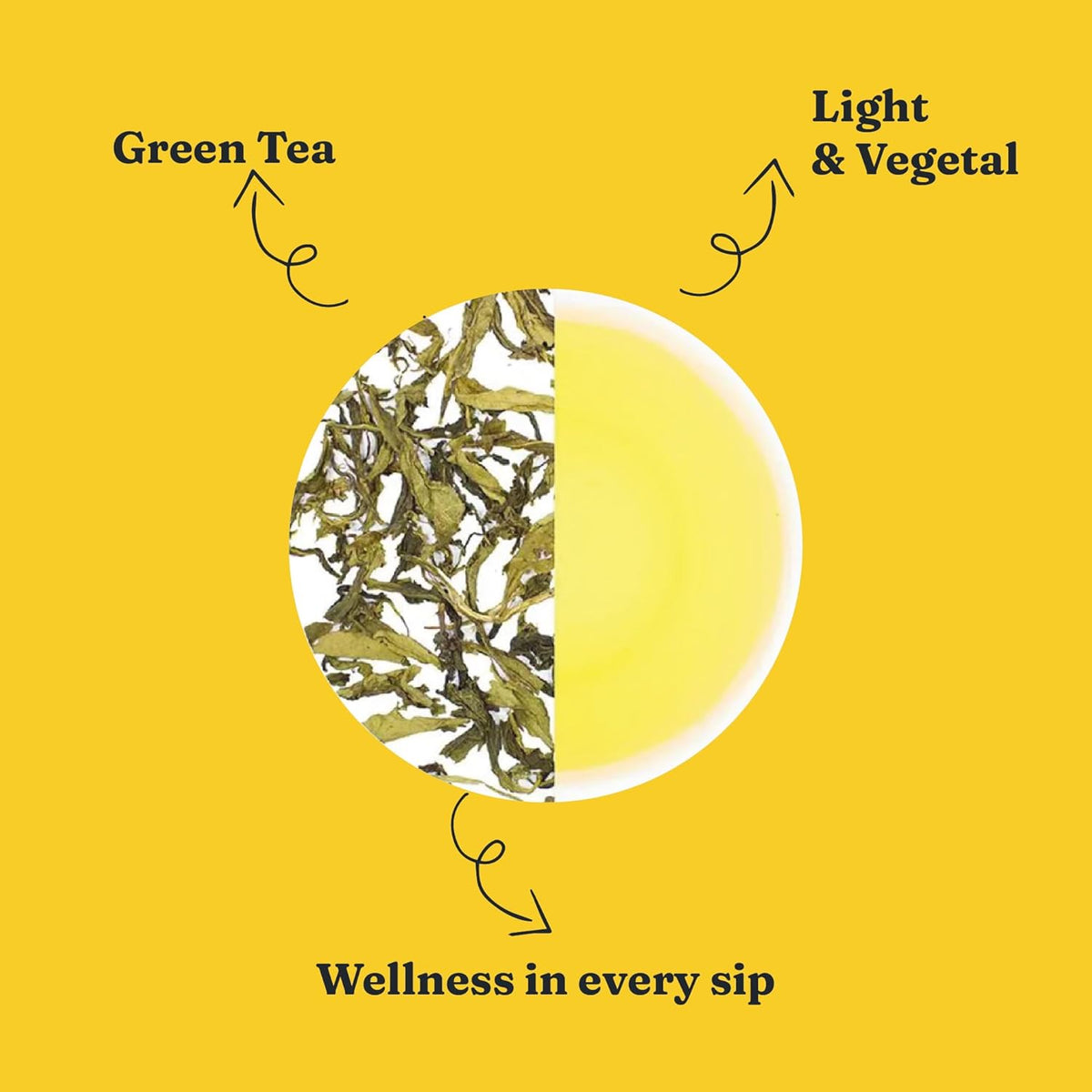 Dorje Teas First Flush Darjeeling Green Tea | 100g (Pack of 1) | Selim Hill Estate | Sweet & Floral Spring Flavour | 100% Organic Single Estate Whole Leaf | No Dust or Fannings | 40 Cups