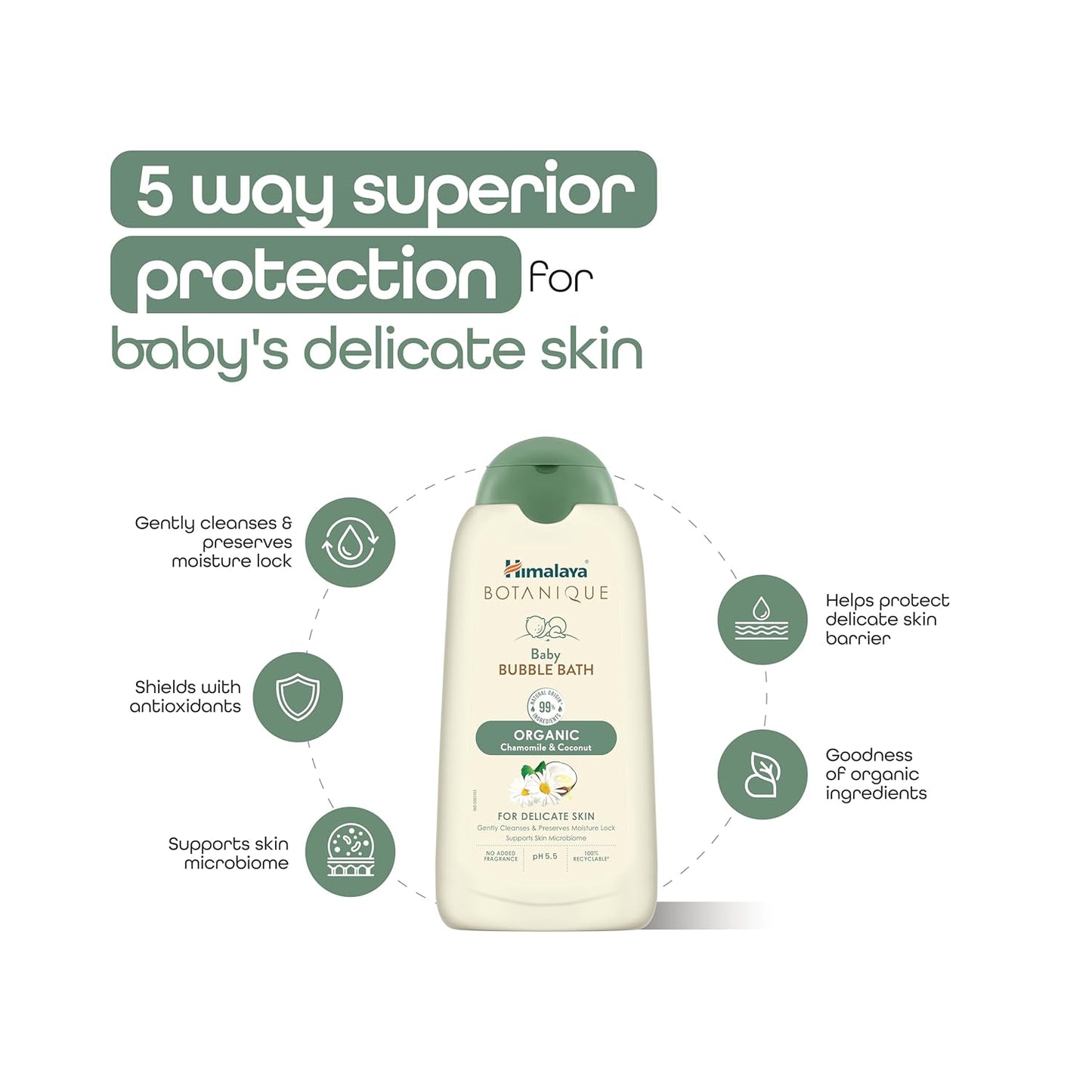 Himalaya Botanique Baby Bubble Bath 200 ml | Organic | Preserve Moisture Lock | No Tears | Dermatologically Tested | Helps Protect Skin Barrier | pH 5.5 | Hypoallergenic | No Added Fragrance
