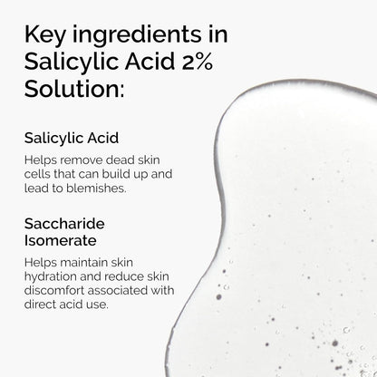 List of key ingredients in Salicylic Acid 2% Solution with a close-up of the solution.