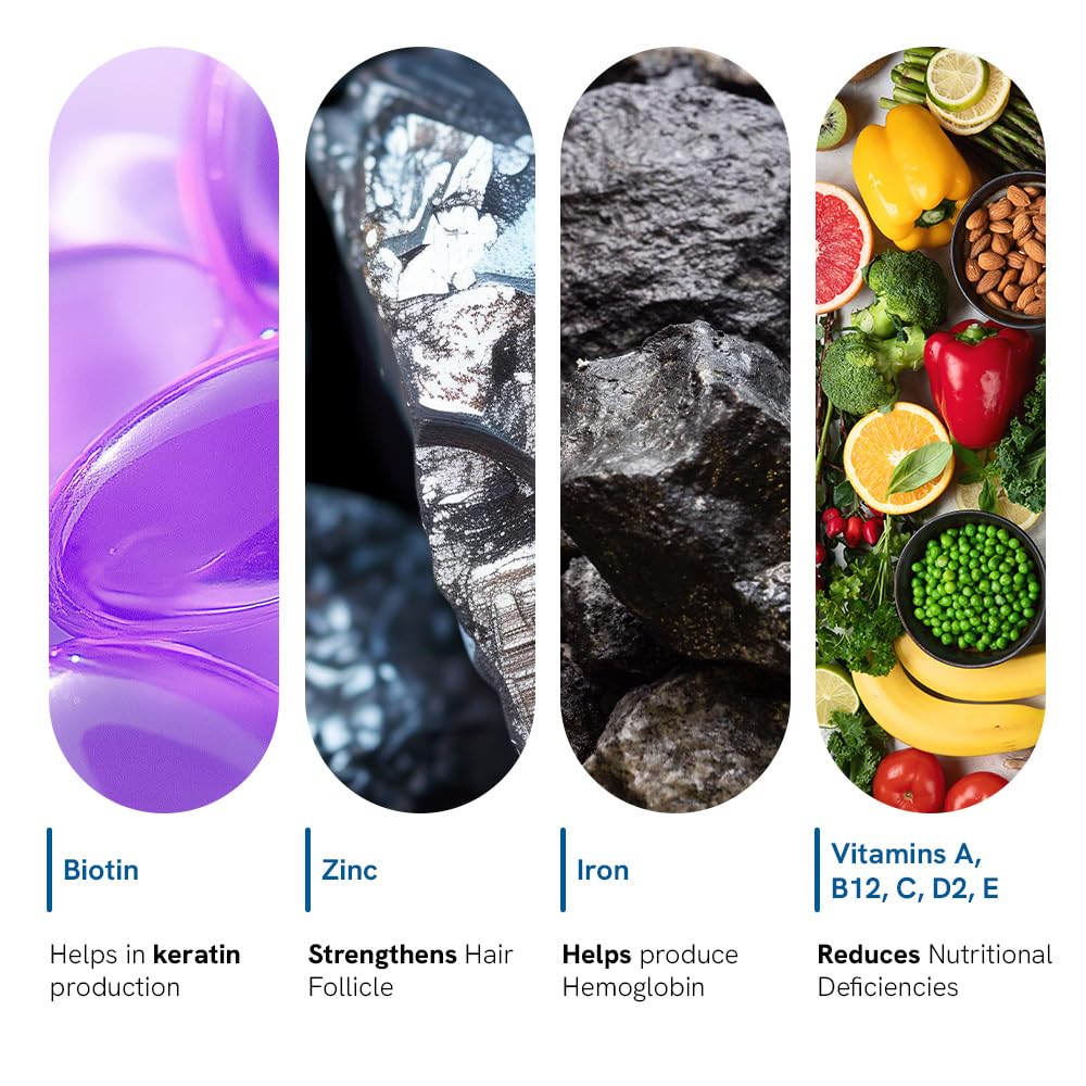 Be Bodywise Biotin Hair Gummies | 60 Days Pack | With Biotin, Zinc, Folic Acid, Fibre & Multivitamin | Strawberry Flavour | No Added Refined Sugar & Gut Friendly