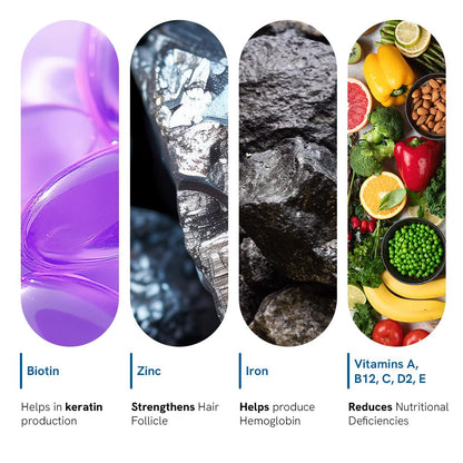 Be Bodywise Biotin Hair Gummies | 60 Days Pack | With Biotin, Zinc, Folic Acid, Fibre & Multivitamin | Strawberry Flavour | No Added Refined Sugar & Gut Friendly
