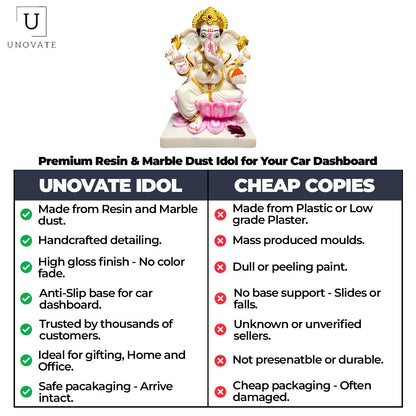 UNOVATE Ganesh Idol for Home Decor | Ganpati Idol for Pooja | Gifting