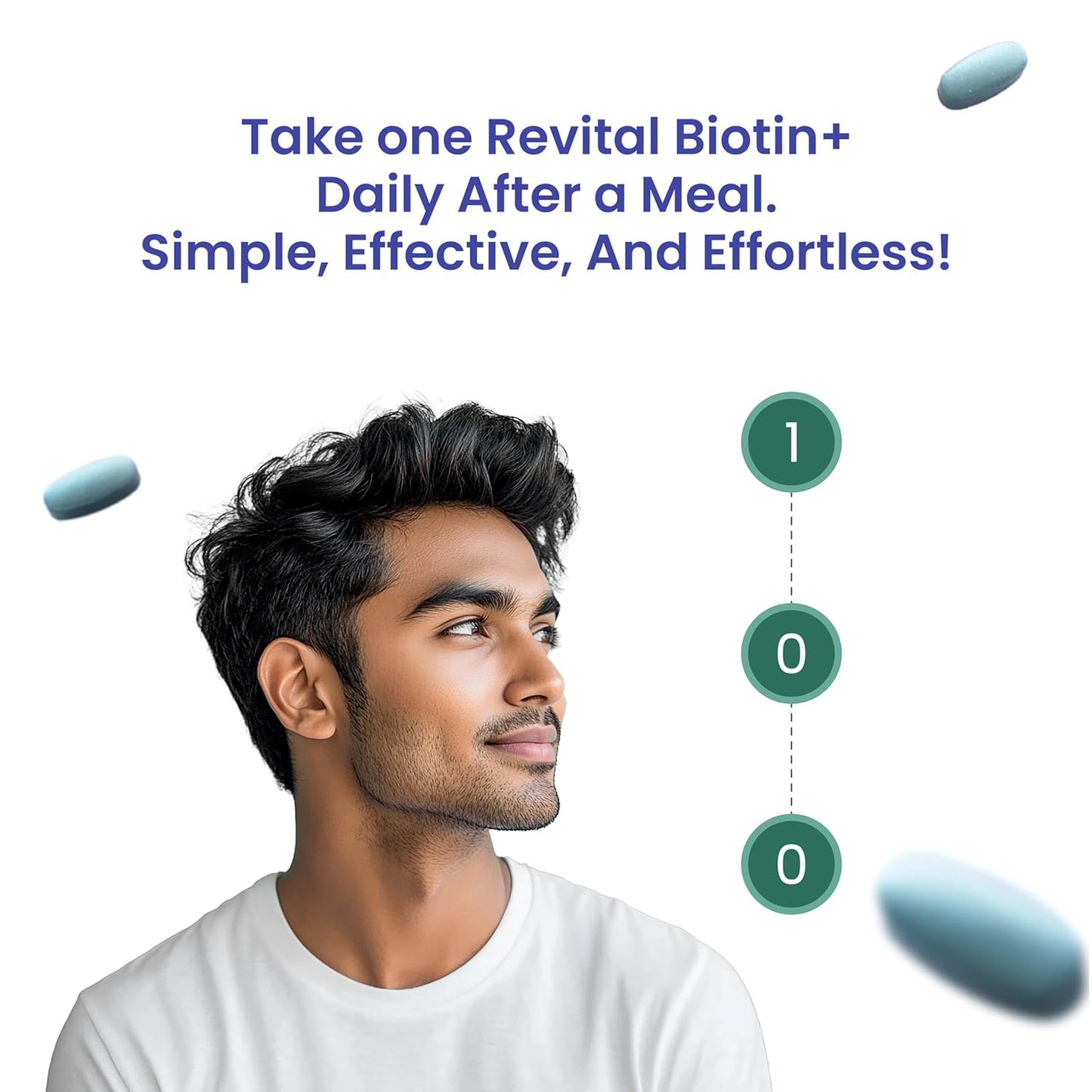 Revital Biotin+ with Amla and DHT Blockers for Hair Growth | Biotin, Amla, Zinc, Vitamin E & Pantothenic Acid | Supports Hair Strength & Skin Health | 50 tablets