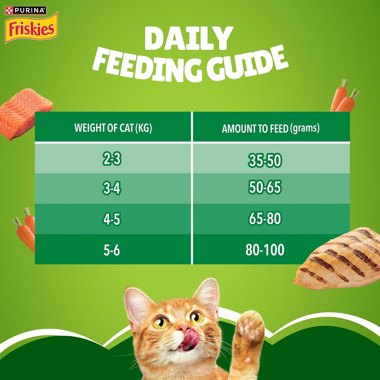 Purina Friskies Indoor Delights, Dry Food for Adult Cats, 1kg Pack | With Salmon, Tuna, Chicken & Vegetables Flavours, Hairball Control, Complete Nutrition, Omega 3 & 6