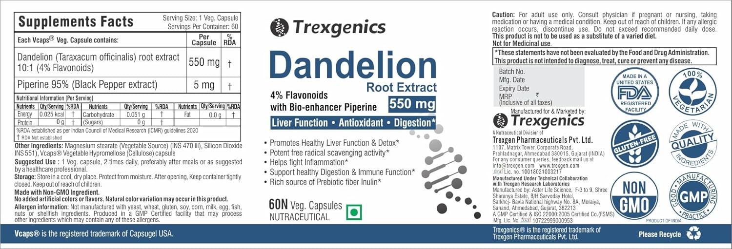 Trexogenics Dandelion Root Extract supplement label with branding and certification logos.