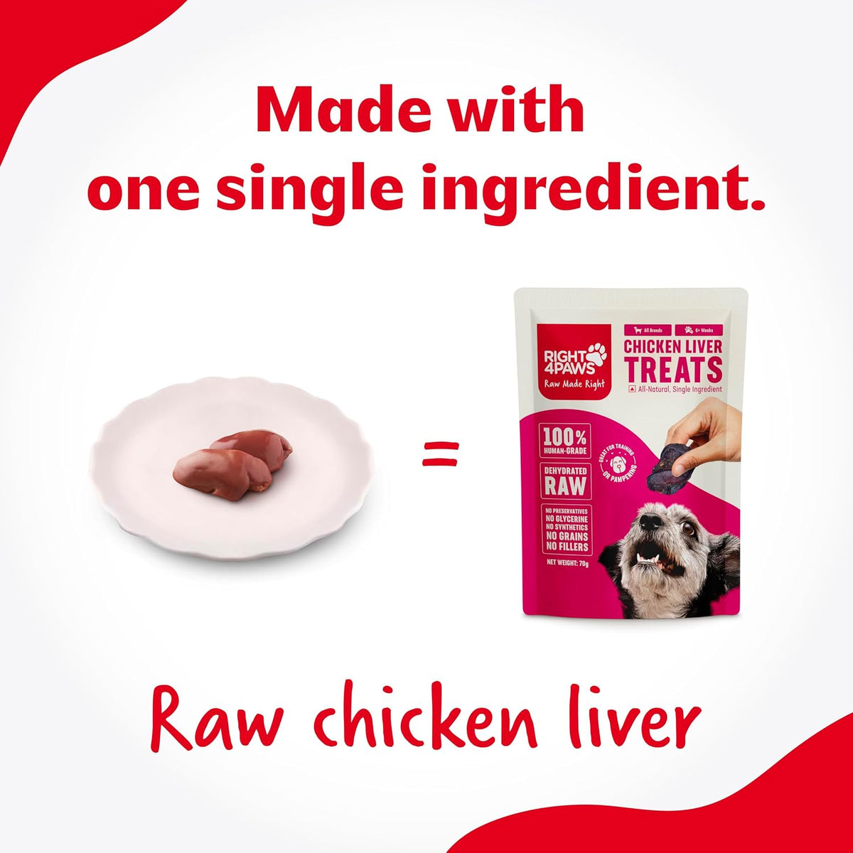 RIGHT4PAWS Chicken Liver Treats - 100% Natural & Raw, Gently Dehydrated, Grain-Free, Human-Grade Animal Meat for Dogs, 70g (Pack of 1)