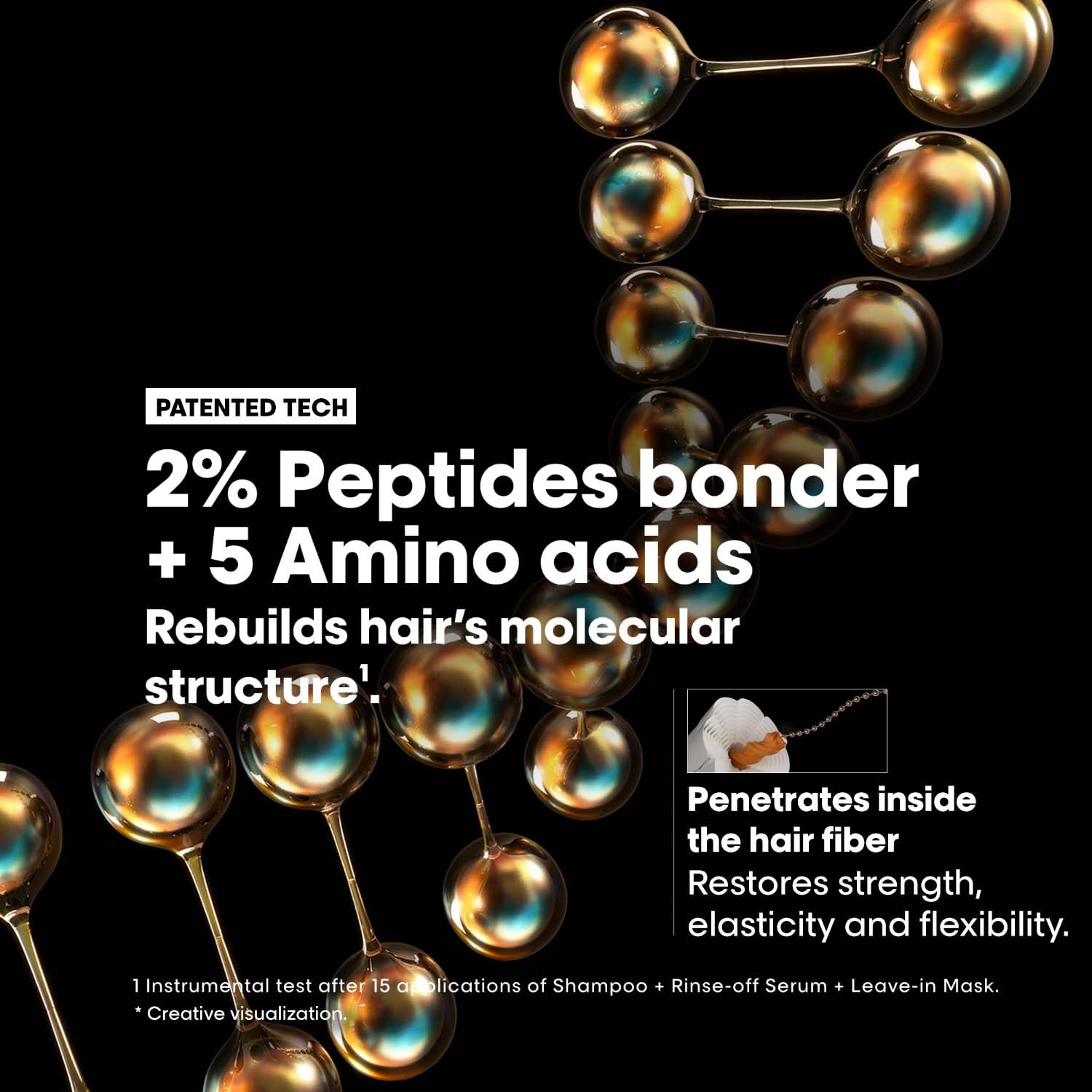 Advertisement for a hair care product with peptides and amino acids on a black background