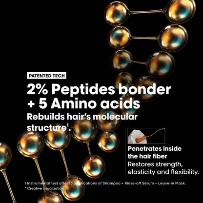 Advertisement for a hair care product with peptides and amino acids on a black background