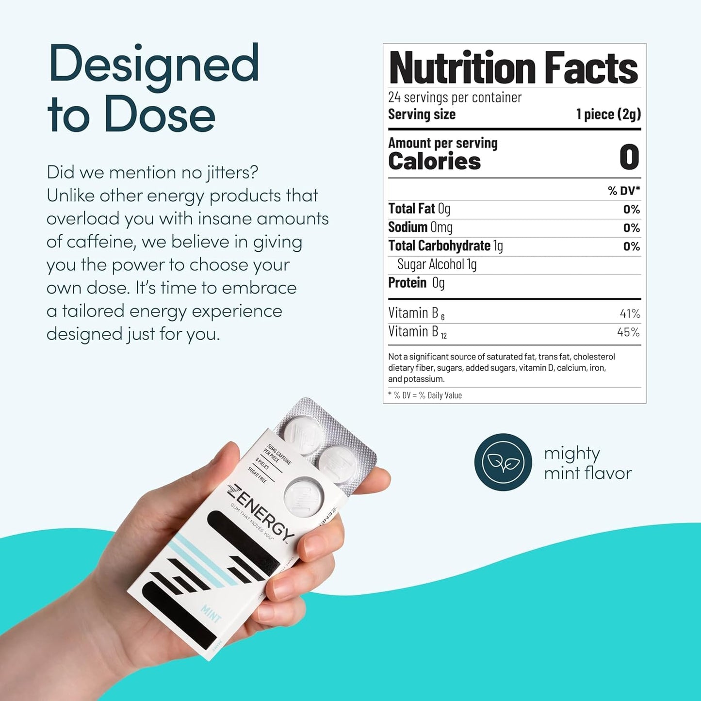 ZENERGY Energy Gum - Mint Flavor | 50mg Caffeine + 35% B6 and 45% B12 Vitamin | Vegan, 0 Sugar, 0 Calories, 0 Gluten, 0 Aspartame, Non-GMO, Instant Action | 1 Pack = 8 Count