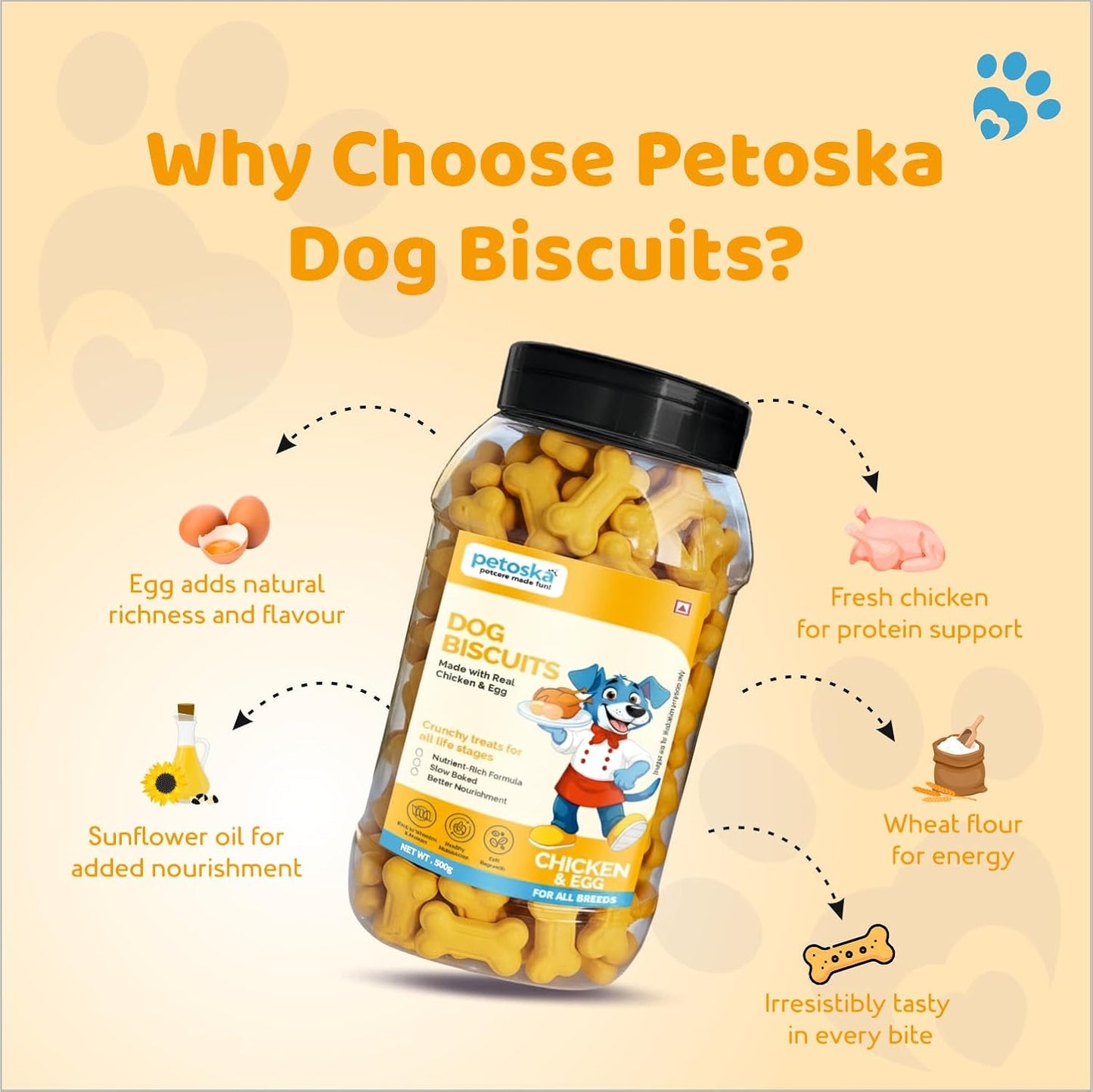 Petoska Chicken & Egg Dog Biscuits | 500g Jar | Made with Real Chicken & Egg | Crunchy Treats for Small, Medium & Large Dogs | 300 kcal/100g | Complementary Dog Food