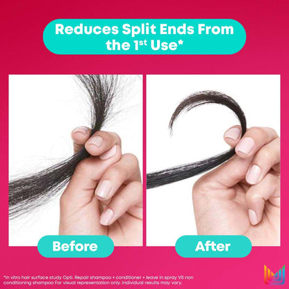 Before and after comparison of hair with split ends on a pink background