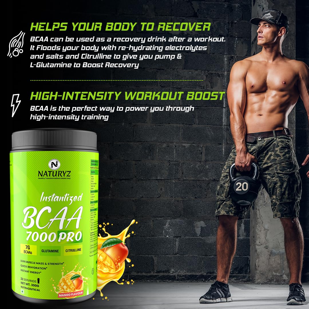 Naturyz BCAA 7000 Pro supplement with a muscular man holding a kettlebell against a dark brick wall.