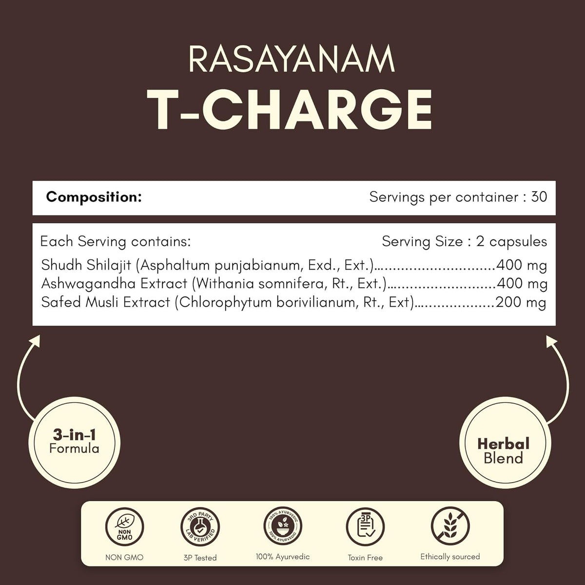 Rasayanam T-Charge supplement label with ingredients and details on a brown background
