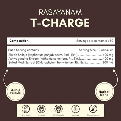 Rasayanam T-Charge supplement label with ingredients and details on a brown background