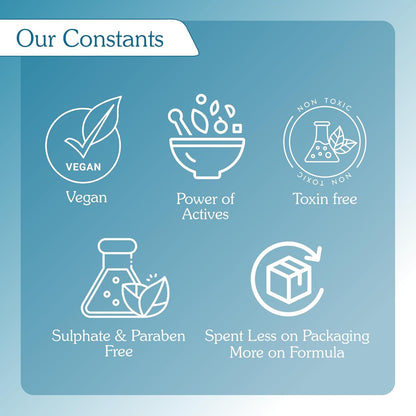 BAKE 1% Retinol Face Serum with Multi Peptides for Anti Aging,Reduces Fine Lines & Wrinkles | Advanced Strength Serum | 30ml