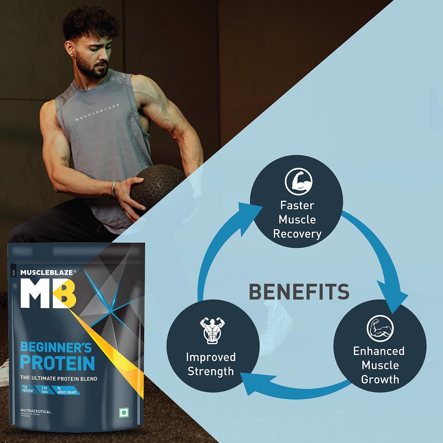 MuscleBlaze Beginner's Whey Protein, No Added Sugar, Faster Muscle Recovery & Improved Strength (Chocolate, 500 g / 1.1 lb)
