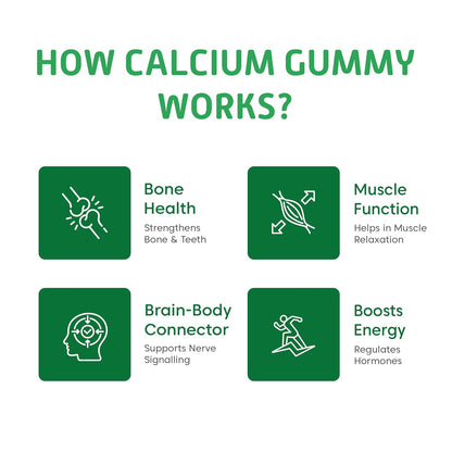 Little Joys Calcium and Vitamin D3 Gummies for Women | Plant-based Vitamin B12 & Prebiotic Fiber | 400mg Calcium/Gummy| Supports Bone Strength,Joint & Muscle Health |Gut-Friendly Formula | No Added Sugar | Pack of 30
