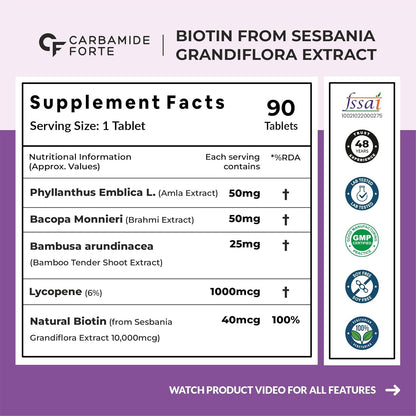 Carbamide Forte Biotin Tablets for Hair Growth with Amla, Brahmi & Bamboo Extract | Hair Growth Tablet | Hair Vitamins | Hair Supplements for Women & Men - 90 Veg Tablet