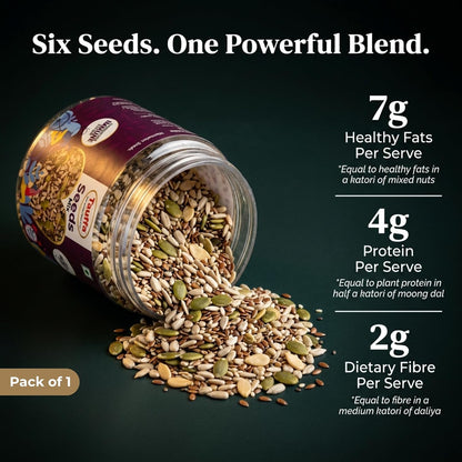 Tauffa Premium Seeds Mix 250g | Healthy Seed Blend with Sunflower, Pumpkin & Flax Seeds | High Protein & Fiber Snack | Omega 3 Rich Superfood for Diet & Fitness
