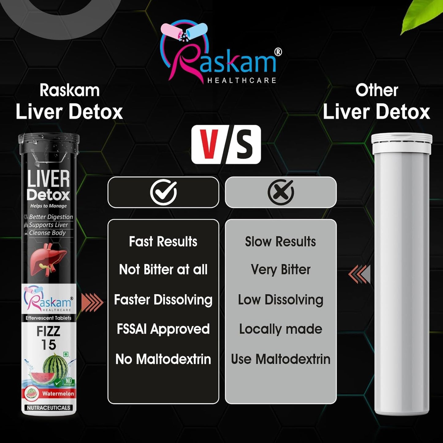 Comparison chart between Raskam Liver Detox and other liver detox products on a black background.