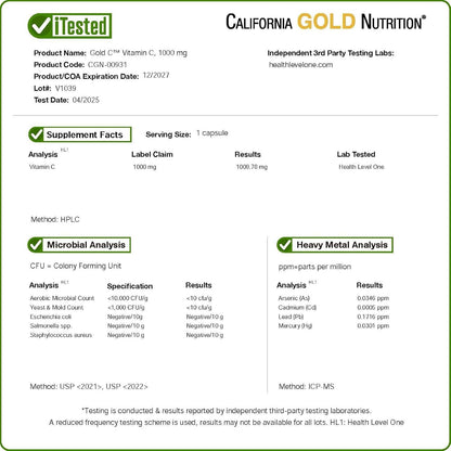 California Gold Nutrition supplement label with test results and details.