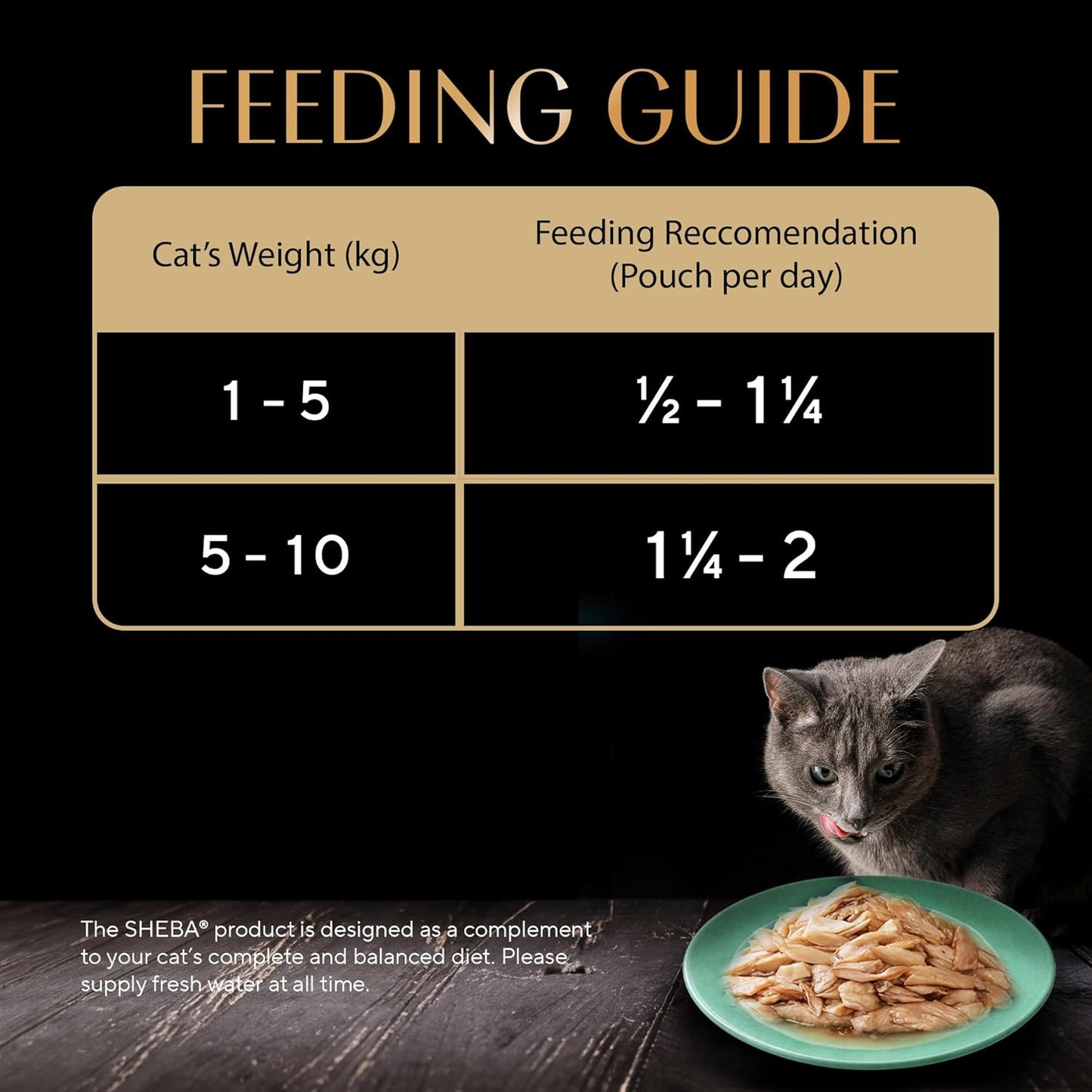 Sheba Rich Premium Adult (1+ Years) Wet Cat Food, Maguro & Bream Flavour, 35 g Pouch (Pack of 12), High-moisture wet food for healthy hydration
