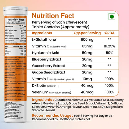 Nutrition facts label for a supplement with ingredients and their quantities on a pink background.