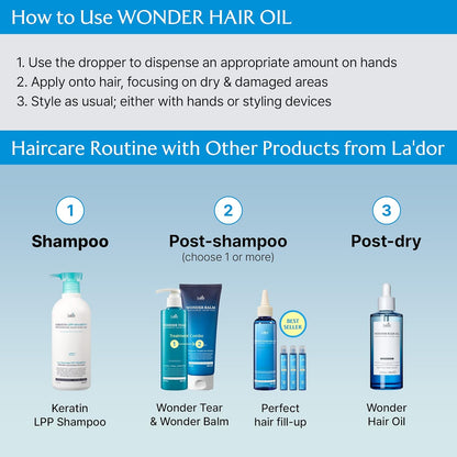 LADOR Wonder Hair Oil (100ml) Korean Lightweight Hair Oil with 7 Essential Plant Oil & Vitamin E, Deep Moisture, Frizz Control, Heat Protection & Shine Booster, Smooths Dry, Damaged Hair, Non-Greasy, Soft, Glossy Finish