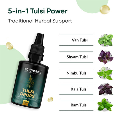 Ambrosial Tulsi Drops bottle with tulsi leaf illustrations on a white background