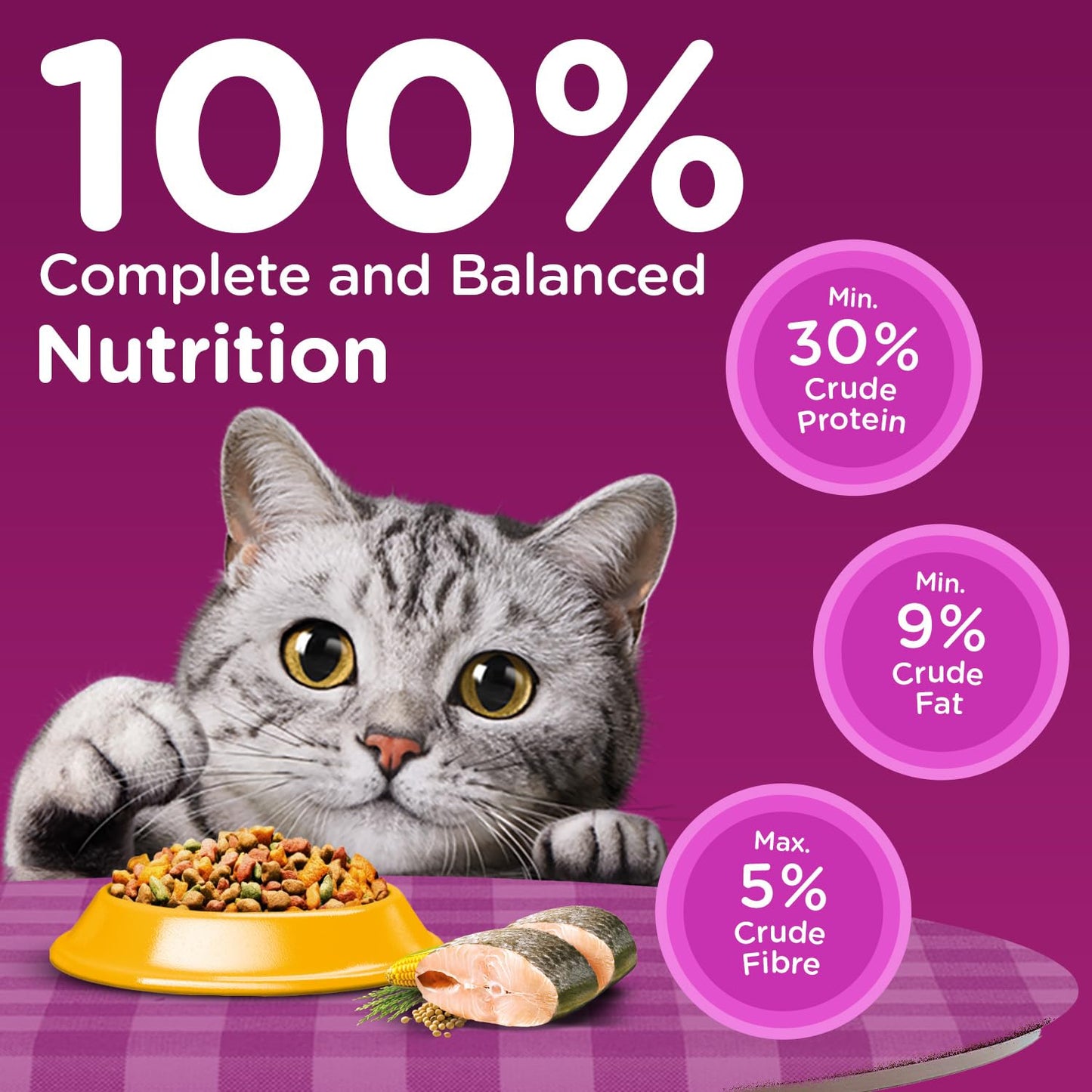 Whiskas Adult (1+ Years) Dry Cat Food, Rohu Fish Flavour, 1.2 kg, Powered with 40 Essential Nutrients, Complete & Balanced Nutrition for Adult Cats