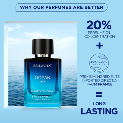 Bellavita Ocean Man perfume bottle with product features on a blue background