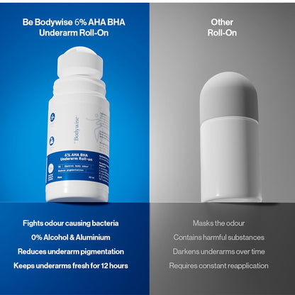 Be Bodywise 6% AHA BHA Underarm Roll On Deodorant,Flora Fragrance,1% Mandelic, 4% Lactic,1% Salicylic & Kojic Acid, Prevents Body Odour,Fades Pigmentation & Brightens,Kills Bacteria, Alcohol & Aluminum Free, 50ml
