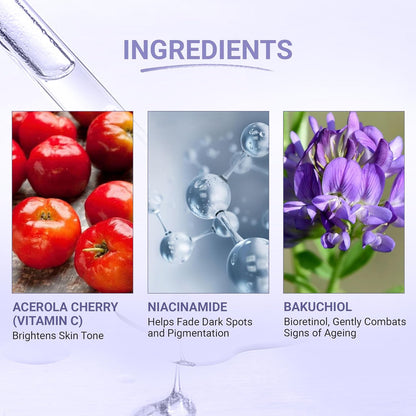 Ingredients list with images and descriptions of Acerola Cherry, Niacinamide, and Bakuchiol on a light background.