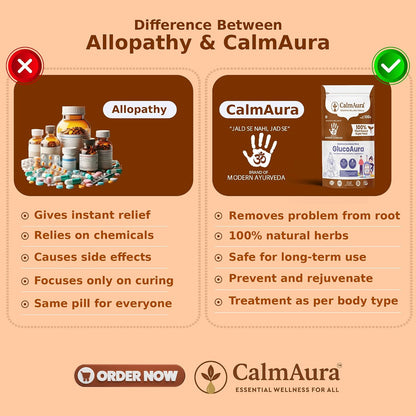 CalmAura GlucoAura Ayurvedic Herbal Wellness Powder 100g | Plant Based Sugar Balance Supplement | Supports Healthy Metabolism, Detox, Digestive Wellness & Daily Vitality | 100% Natural Herbal Formula | Vegan