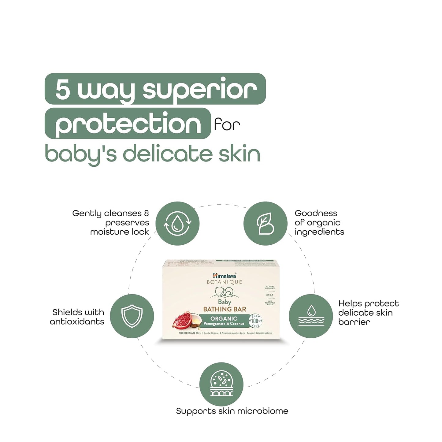 Himalaya Botanique Baby Bathing Bar 75g | Organic | Preserve Moisture Lock | No Tears | Dermatologically Tested | Helps Protect Skin Barrier | pH 5.5 | Hypoallergenic | No Added Fragrance