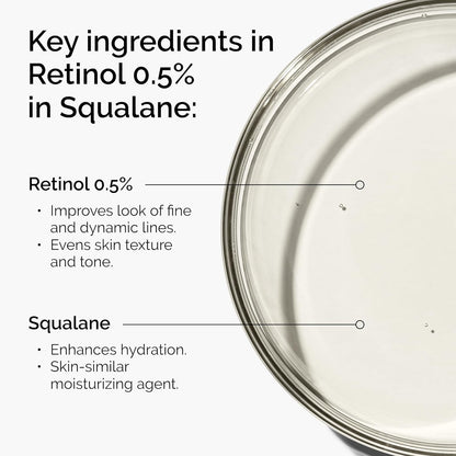 Product container with text detailing key ingredients in Retinol 0.5% in Squalane