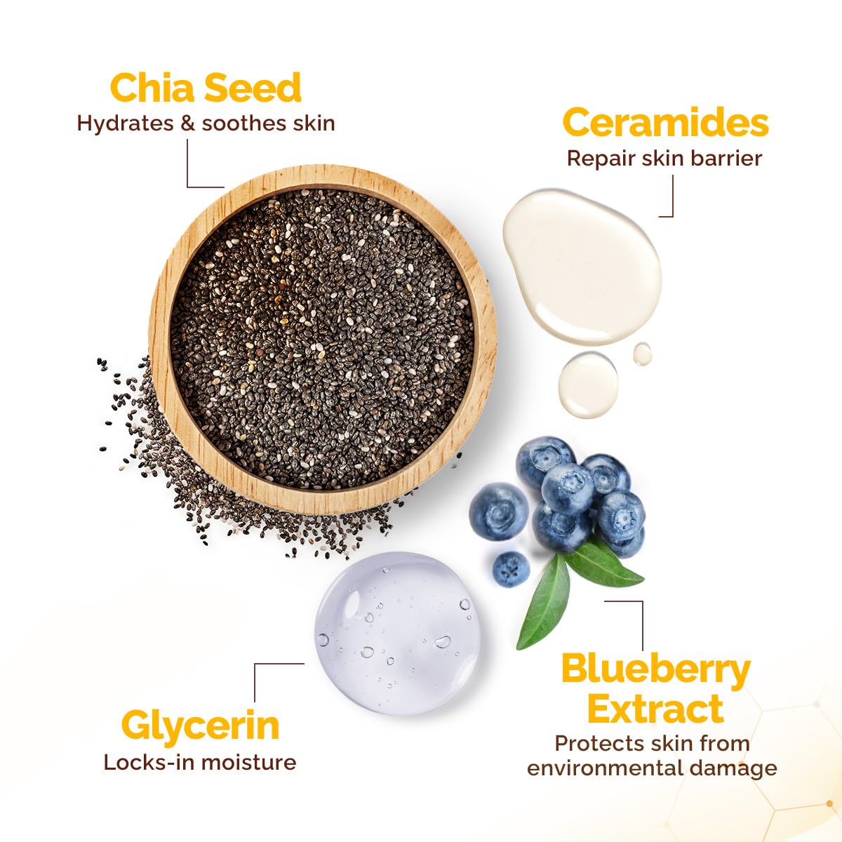 Mamaearth Chia Oil-Free Sunscreen with Chia Seed & Ceramides for Hydrated Glow & Sun Protection - 50g | SPF50 PA++++ | Oil-Free Formula for Normal to Oily Skin | UVA/B Protection | Tan Protection | No White Cast | InVivo Tested | Healthy Skin Barrier