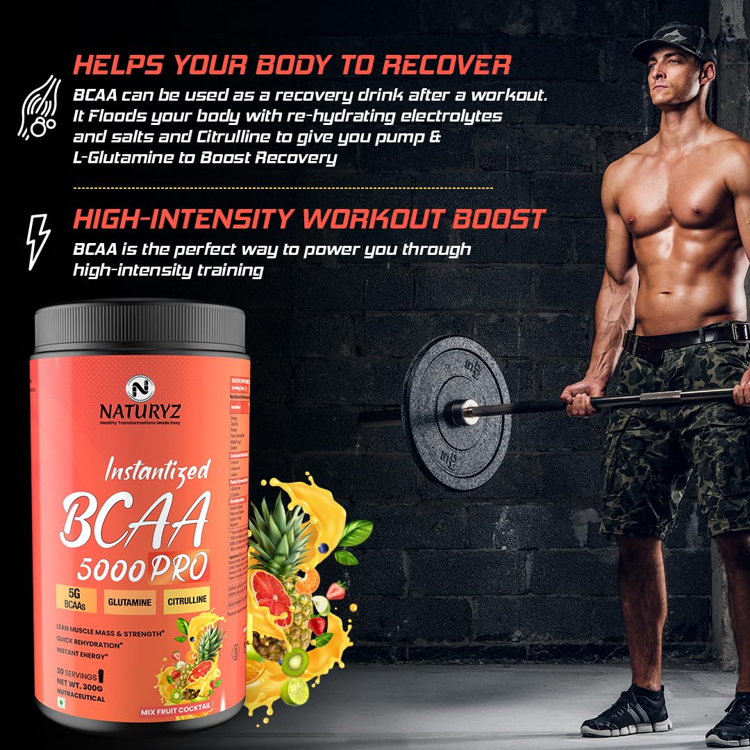Naturyz BCAA 5000 Pro supplement with a muscular man lifting weights in the background.