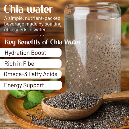 Great Himalaya Chia Seeds 250gm | Rich in Omega 3 Fats dietary Fiber & Protein | Helps in Weight Management, Raw Chia Seeds for Eating