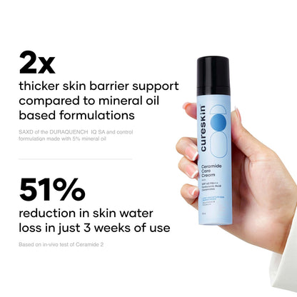 Cureskin Ceramide Moisturiser SPF 40 PA+++ Skin Barrier Repair Face Moisturizer for Men and Women | Hyaluronic Acid Moisturizer for Face | Anti Aging Cream for Women and Men