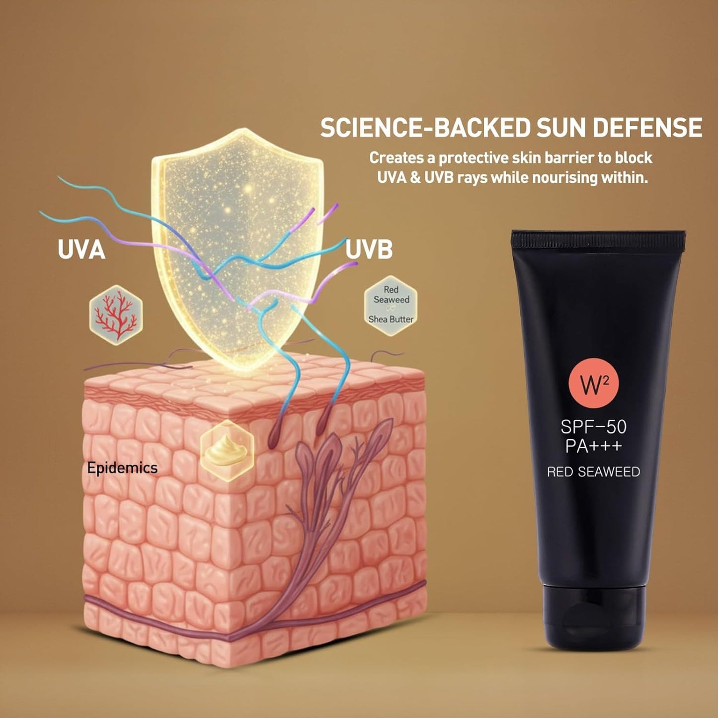 W2 Why wait SPF 50 PA+++ Sun Protection Cream | Broad Spectrum UV Shield | Ultra Sun Block | Skin Soothing | 50 gm